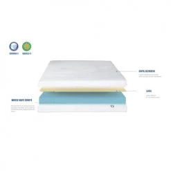Olympe Matelas Bébé Et Enfant Matelas 160x200 Latex & Mousse HD -Lits enfant Soldes matelas 160x200 latex mousse hd 3