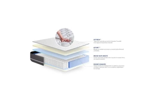 Actisom Matelas Bébé Et Enfant Matelas 90x190 Cm Ressorts Ensachés 3 Actisom Matelas Bébé Et Enfant Matelas 90x190 Cm Ressorts Ensachés – Image 3