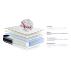 Actisom Matelas Bébé Et Enfant Matelas 90x190 Cm Ressorts Ensachés Et Mémoire De Forme -Lits enfant Soldes matelas 90x190 cm ressorts ensaches et memoire de forme 8