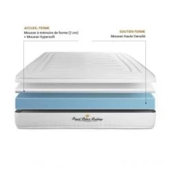 Royal Palace Bedding Matelas Bébé Et Enfant Matelas 90x190 Mémoire De Forme - Ferme 8 Royal Palace Bedding Matelas Bébé Et Enfant Matelas 90x190 Mémoire De Forme - Ferme -Lits enfant Soldes matelas 90x190 memoire de forme ferme 8