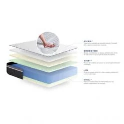 Actisom Matelas Bébé Et Enfant Matelas 90x200 Cm Latex Et Mémoire De Forme -Lits enfant Soldes matelas 90x200 cm latex et memoire de forme 2