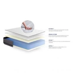Actisom Matelas Bébé Et Enfant Matelas 90x200 Cm Mémoire De Forme -Lits enfant Soldes matelas 90x200 cm memoire de forme 8