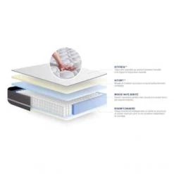Actisom Matelas Bébé Et Enfant Matelas 90x200 Cm Ressorts Ensachés 8 Actisom Matelas Bébé Et Enfant Matelas 90x200 Cm Ressorts Ensachés -Lits enfant Soldes matelas 90x200 cm ressorts ensaches 2