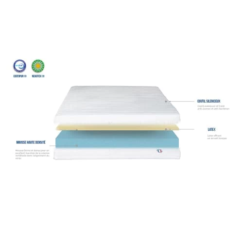 Olympe Matelas Bébé Et Enfant Matelas 90x200 Latex & Mousse HD 4 Olympe Matelas Bébé Et Enfant Matelas 90x200 Latex & Mousse HD – Image 4