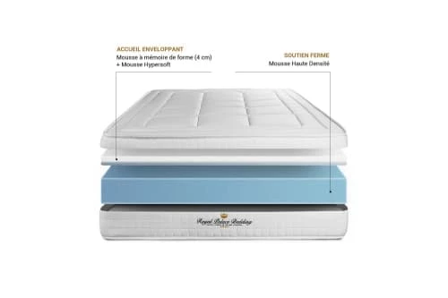 Royal Palace Bedding Matelas Bébé Et Enfant Matelas 90x200 Mémoire De Forme - Ferme 3 Royal Palace Bedding Matelas Bébé Et Enfant Matelas 90x200 Mémoire De Forme - Ferme – Image 3