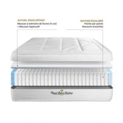 Royal Palace Bedding Matelas Bébé Et Enfant Matelas 90x200 Ressorts Et Mémoire De Forme - Equilibré 8 Royal Palace Bedding Matelas Bébé Et Enfant Matelas 90x200 Ressorts Et Mémoire De Forme - Equilibré -Lits enfant Soldes matelas 90x200 ressorts et memoire de forme equilibre 2