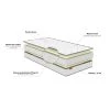 Matelas Bébé Et Enfant Matelas Ferme Et Confortable 15cm Merinos Sun 90x200