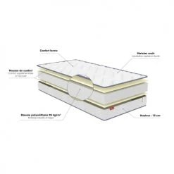 Matelas Bébé Et Enfant Matelas Ferme Et Confortable 15cm Merinos Sun 90x200