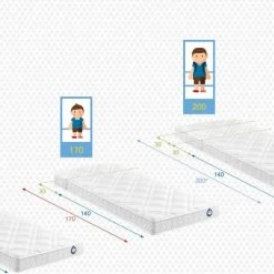Matelas Bébé Et Enfant Matelas Pour Lit évolutif Bultex 90x140 => 90x170 => 90x200 -Lits enfant Soldes matelas pour lit evolutif bultex 90x140 90x170 90x200 4